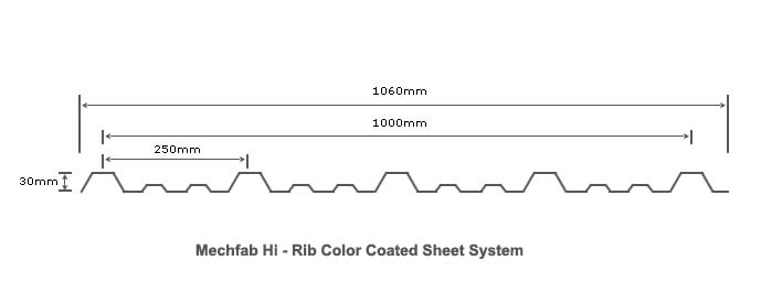 Colour Roofing Sheet Manufacturer